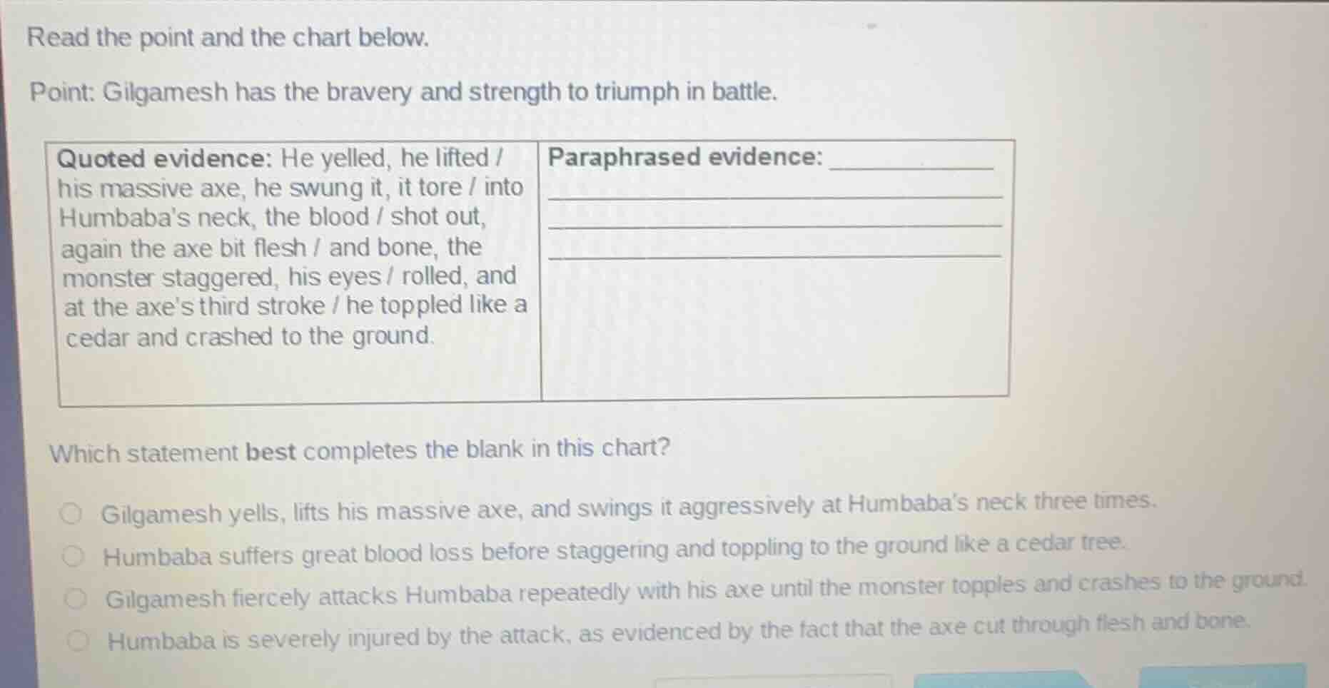 read the point and the chart below. point: gilgamesh has the bravery an…
