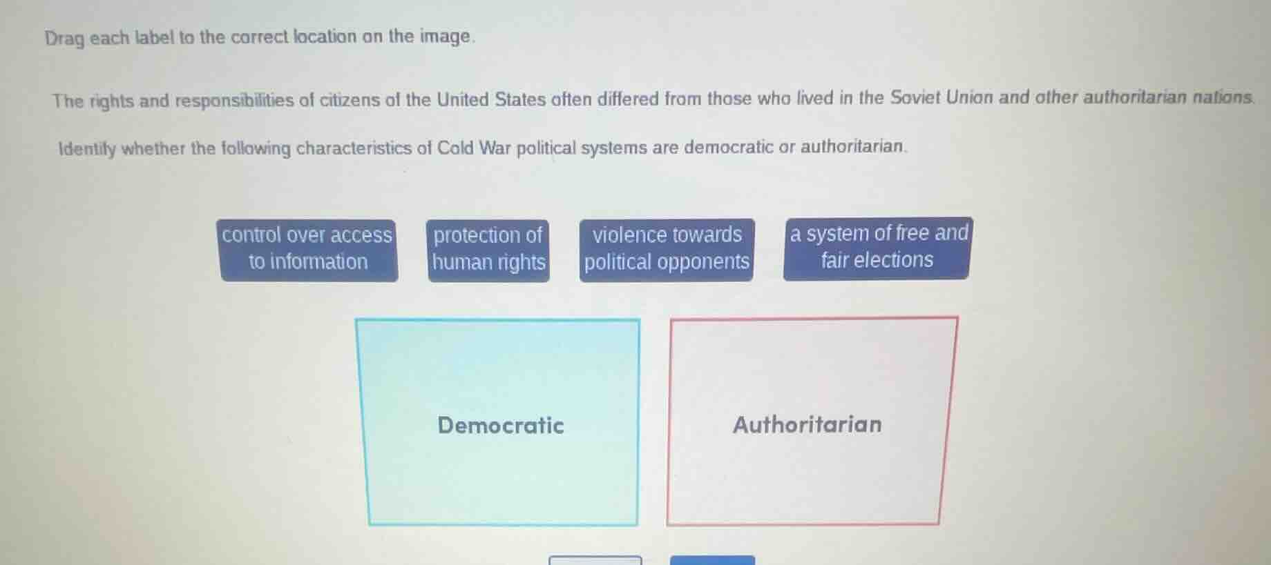 drag each label to the correct location on the image. the rights and re…