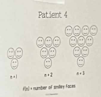 patient 4 $n=1$ $n=2$ $n=3$ $f(n) =$ number of smiley faces