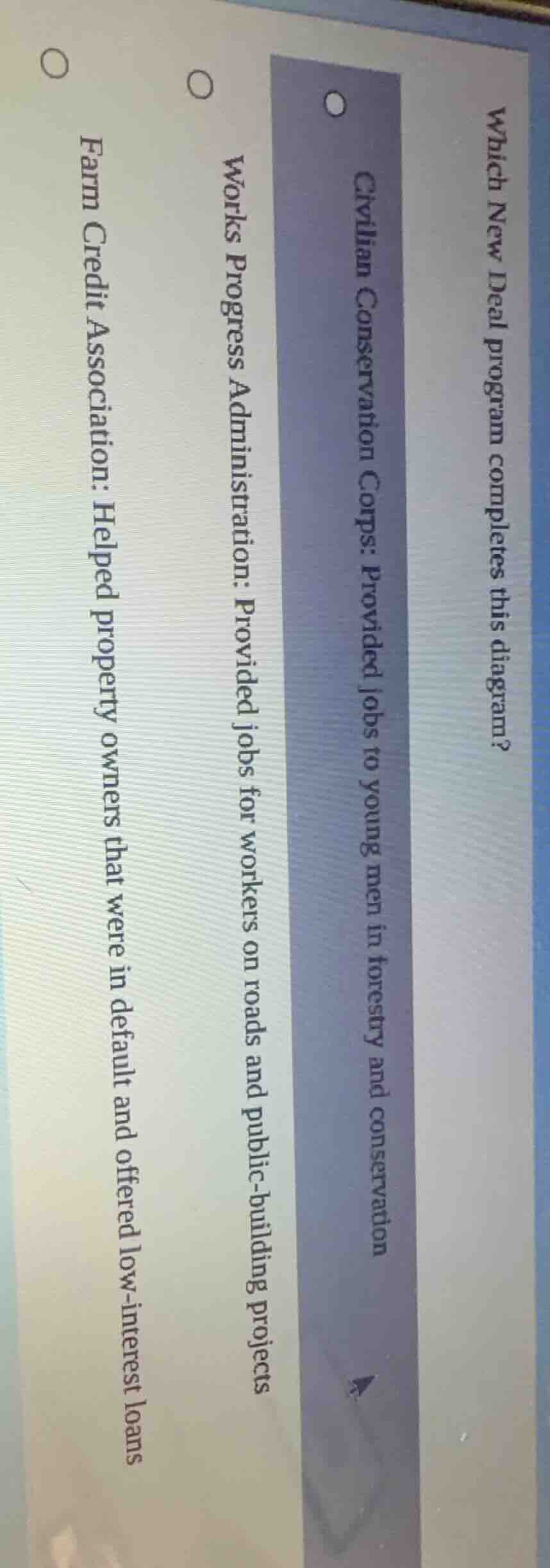 which new deal program completes this diagram?○ civilian conservation c…