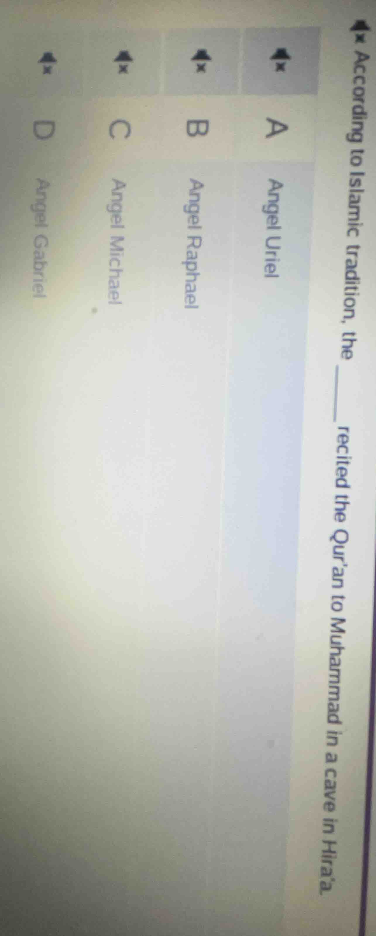 according to islamic tradition, the ____ recited the quran to muhammad …