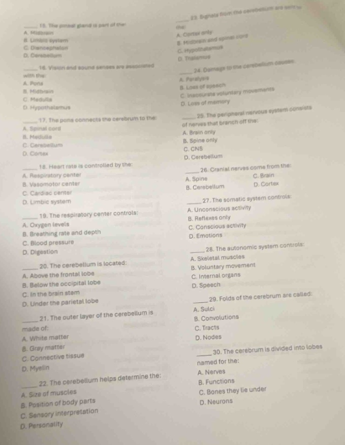 16. the pineal gland is part of the:a. midbrainb. limbic systemc. dienc…