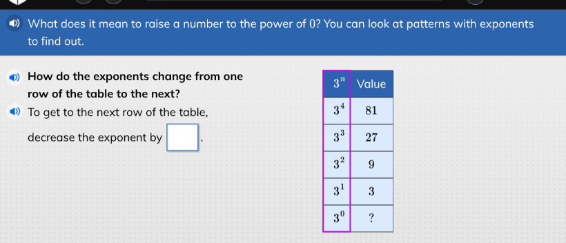 what does it mean to raise a number to the power of 0? you can look at …