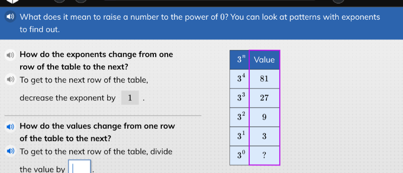 what does it mean to raise a number to the power of 0? you can look at …
