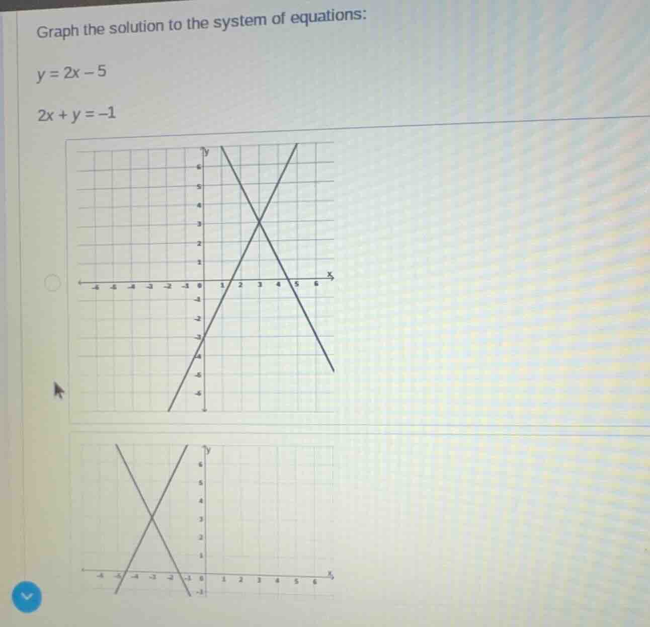 graph the solution to the system of equations:$y = 2x - 5$$2x + y = -1$