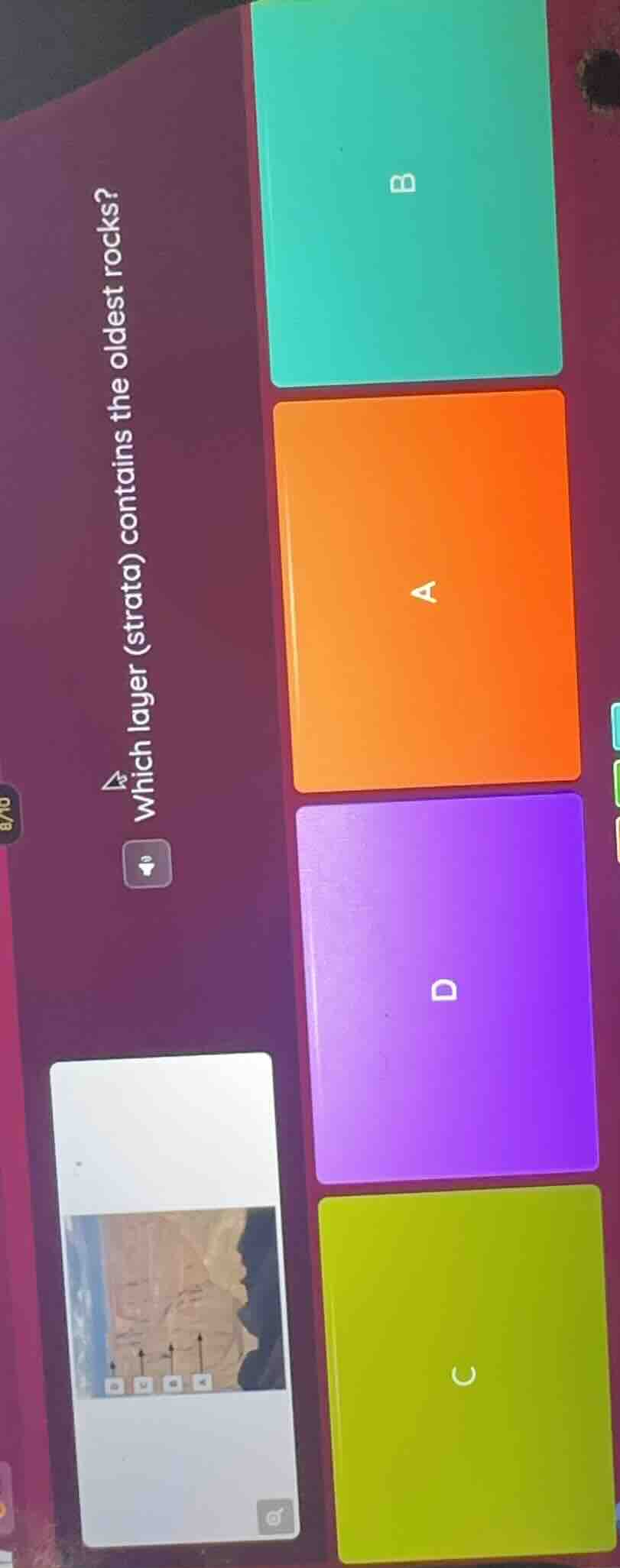 which layer (strata) contains the oldest rocks?