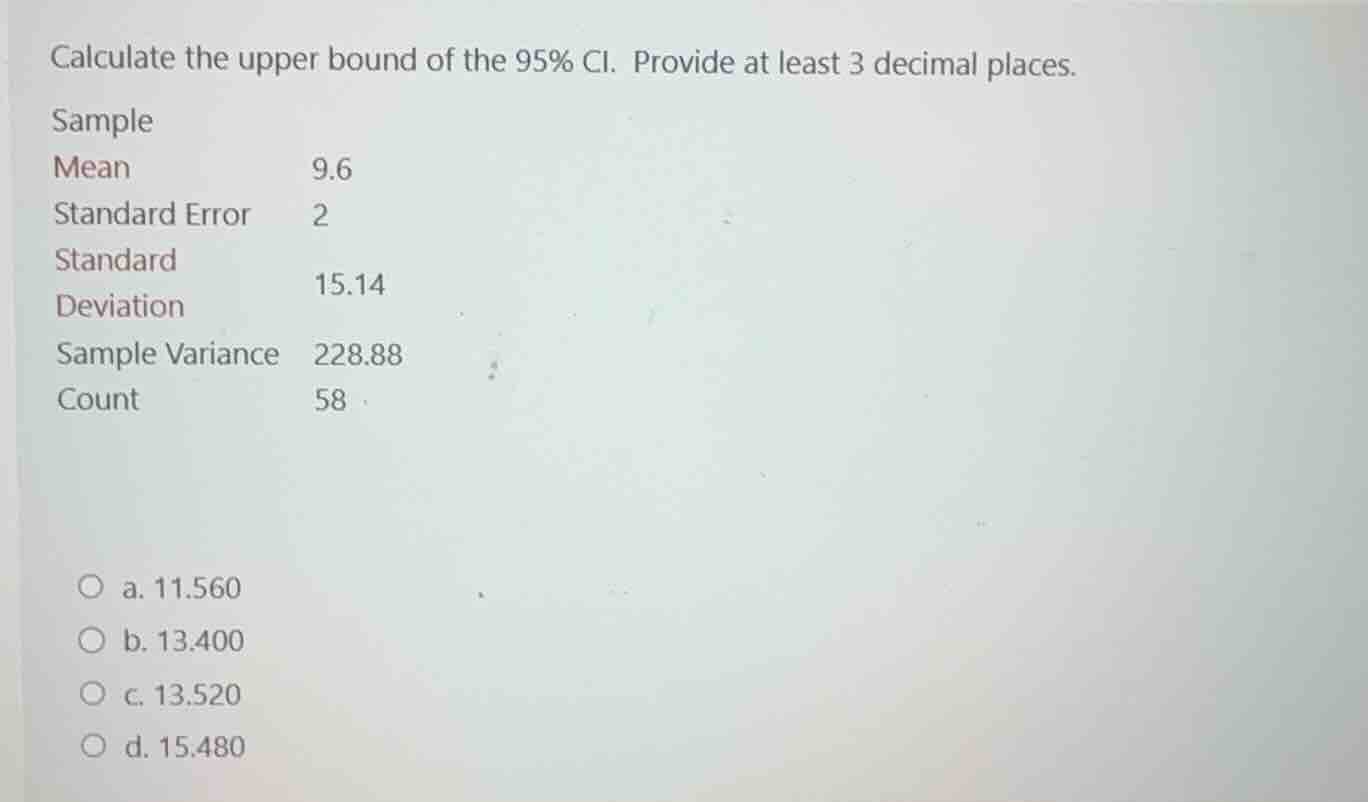 calculate the upper bound of the 95% ci. provide at least 3 decimal pla…
