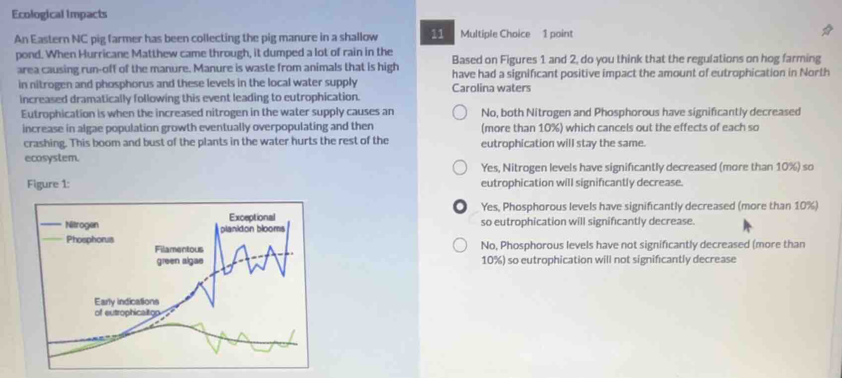 ecological impacts an eastern nc pig farmer has been collecting the pig…