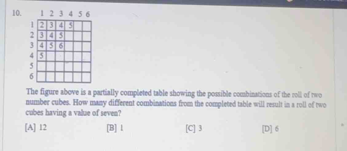 10.1 2 3 4 5 61 2 3 4 52 3 4 53 4 5 64 556the figure above is a partial…