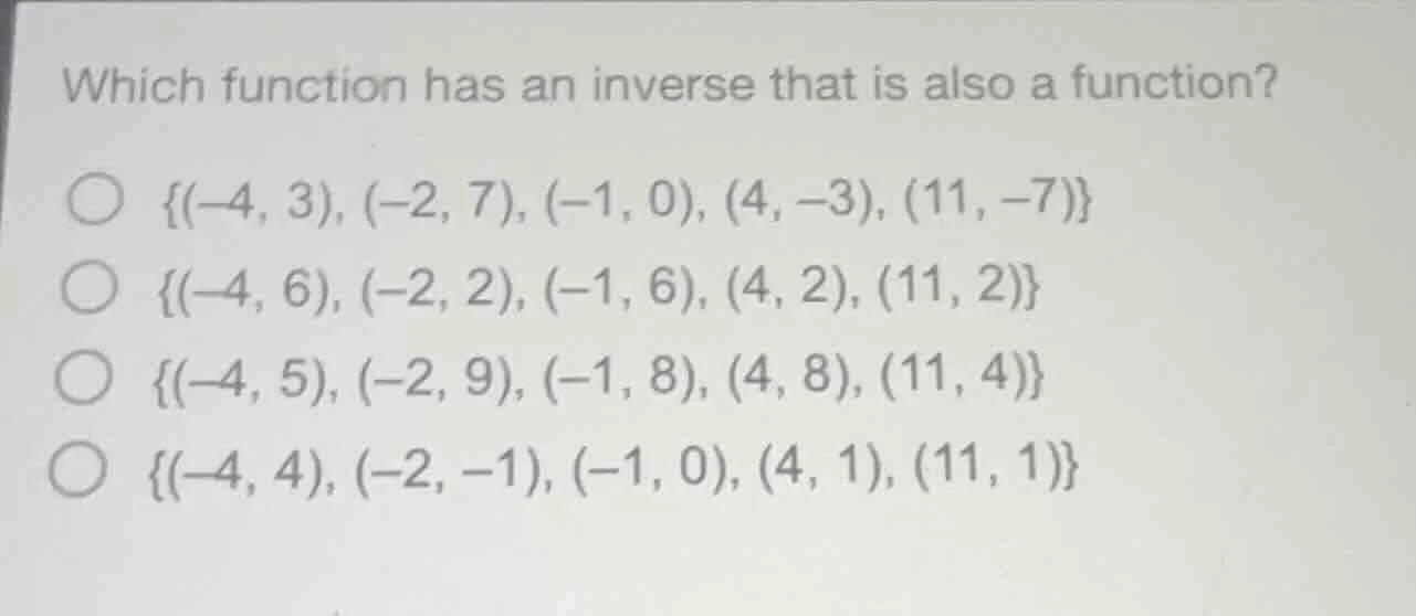 which function has an inverse that is also a function? ${(-4, 3), (-2, …