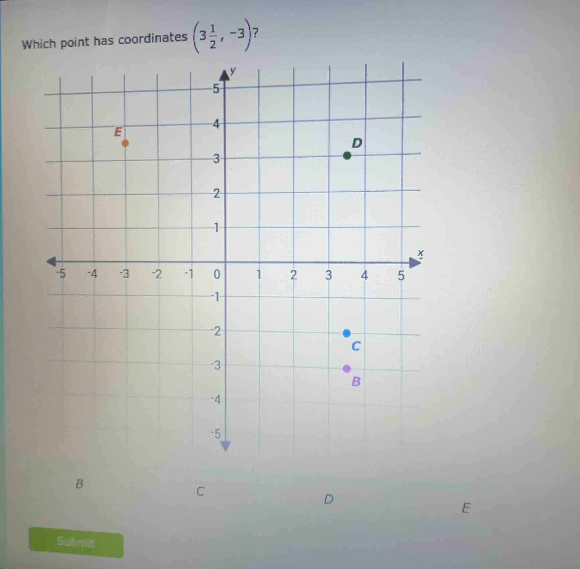 which point has coordinates $left(3\frac{1}{2}, -3 ight)$? b c d e