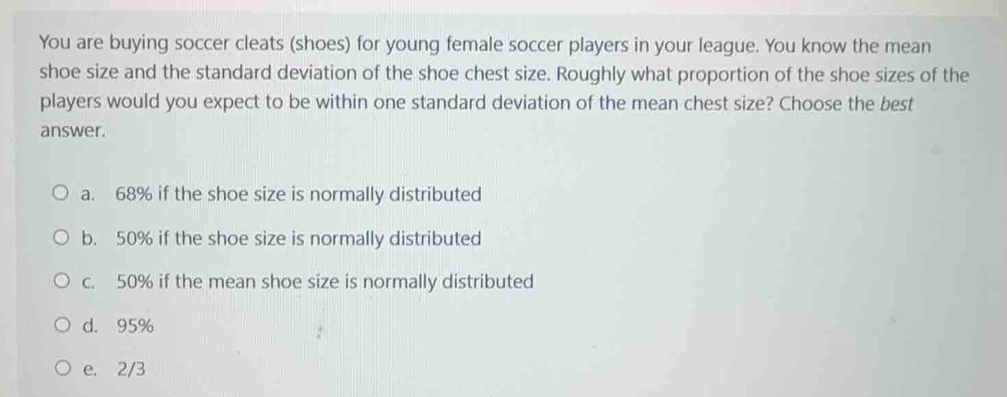 you are buying soccer cleats (shoes) for young female soccer players in…