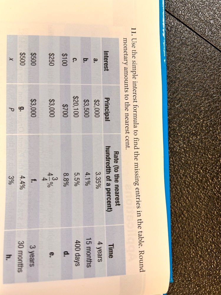 11. use the simple interest formula to find the missing entries in the …