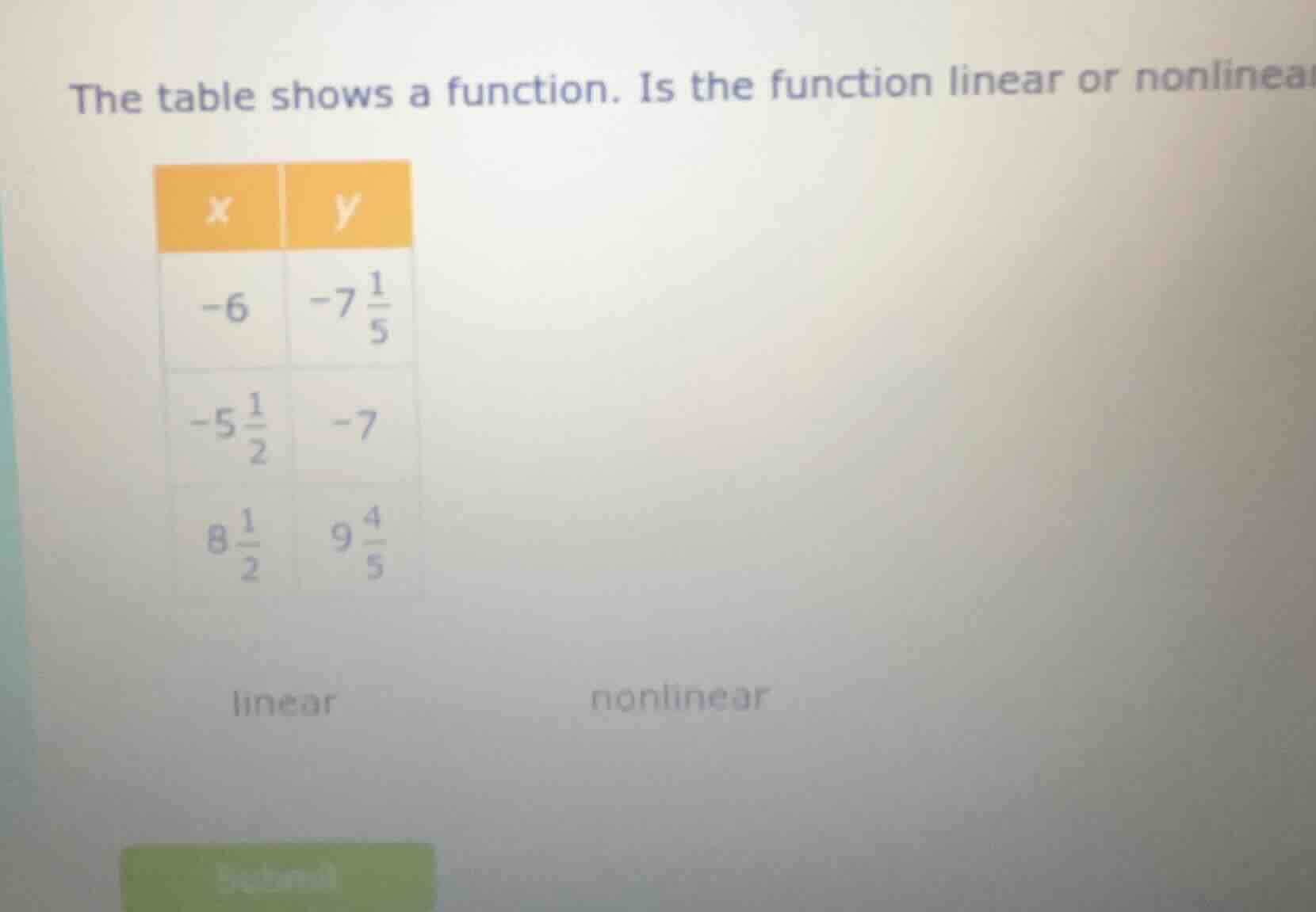 the table shows a function. is the function linear or nonlinear? linear…