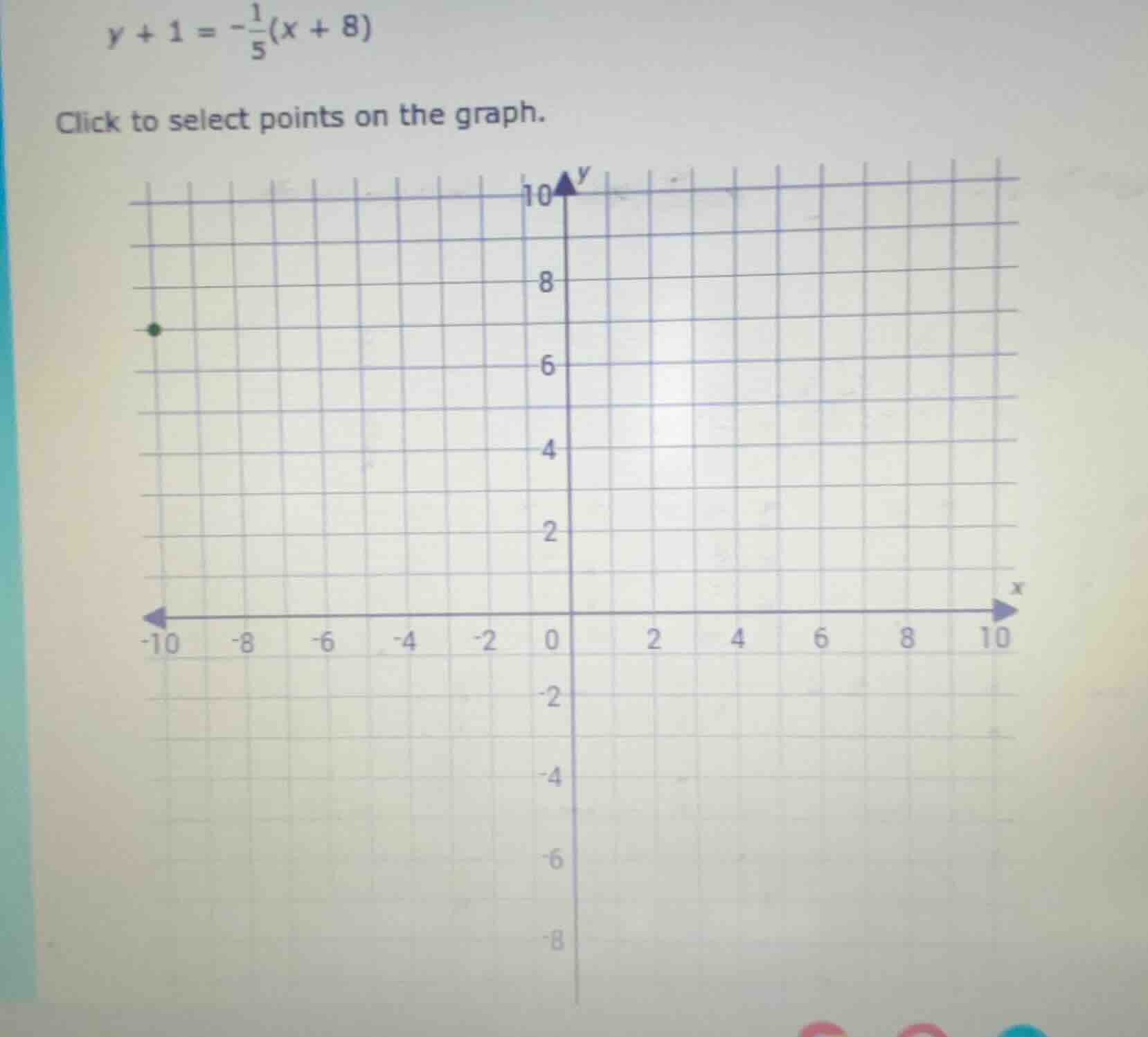 $y + 1 = -\frac{1}{5}(x + 8)$ click to select points on the graph.