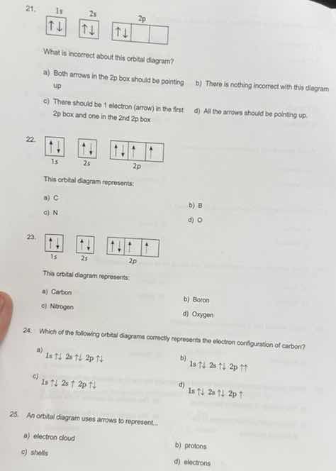 21.1s 2s 2pwhat is incorrect about this orbital diagram?a) both arrows …