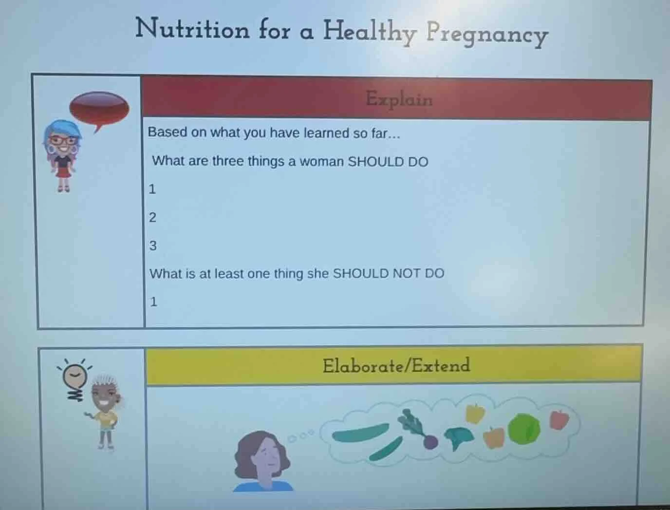 nutrition for a healthy pregnancy explain based on what you have learne…