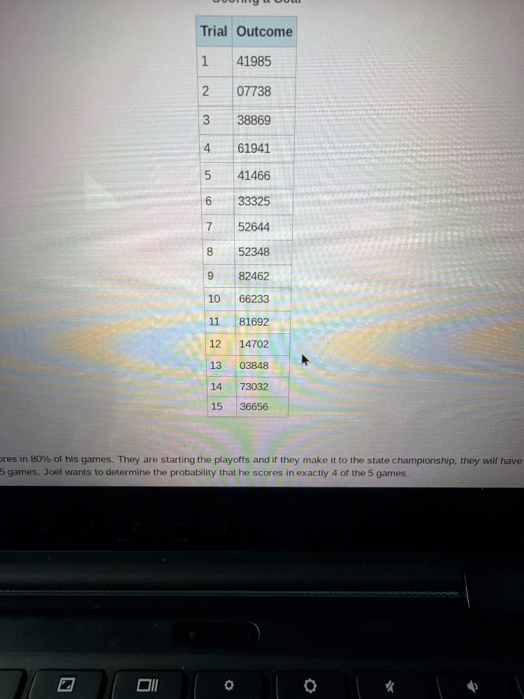 trial outcome 1 41985 2 07738 3 38869 4 61941 5 41466 6 33325 7 52644 8…