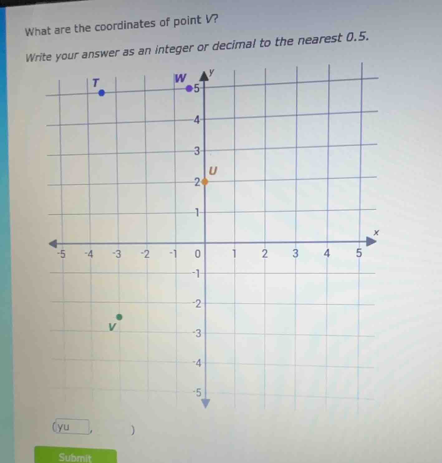 what are the coordinates of point v? write your answer as an integer or…