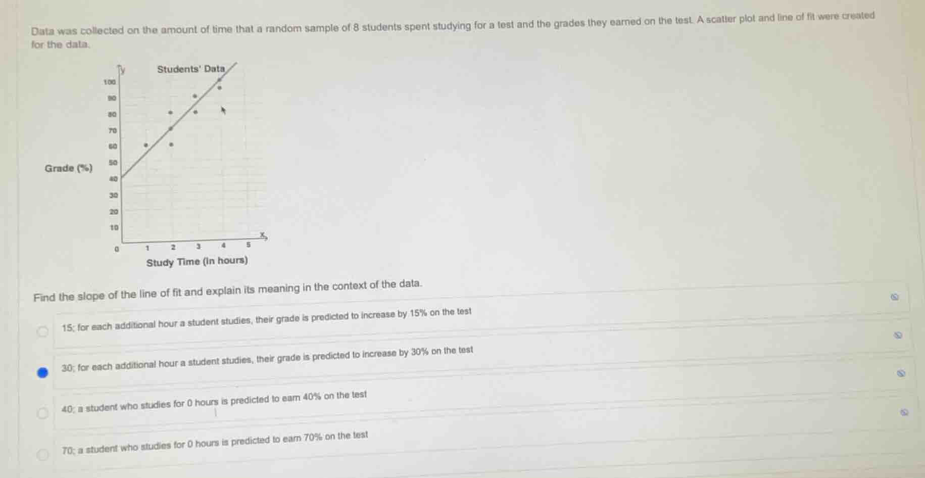 data was collected on the amount of time that a random sample of 8 stud…
