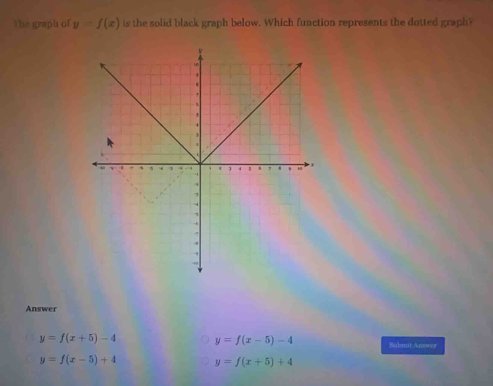 the graph of $y = f(x)$ is the solid black graph below. which function …