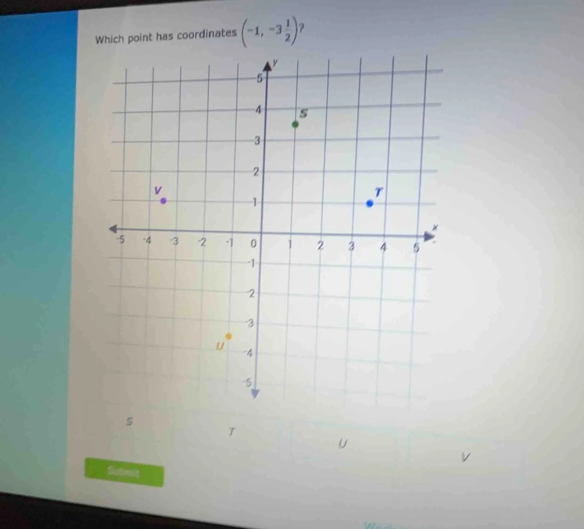 which point has coordinates $left(-1, -3\frac{1}{2}\ ight)$? s t u v
