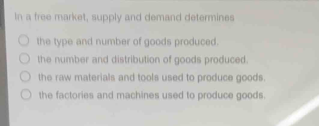 in a free market, supply and demand determines the type and number of g…