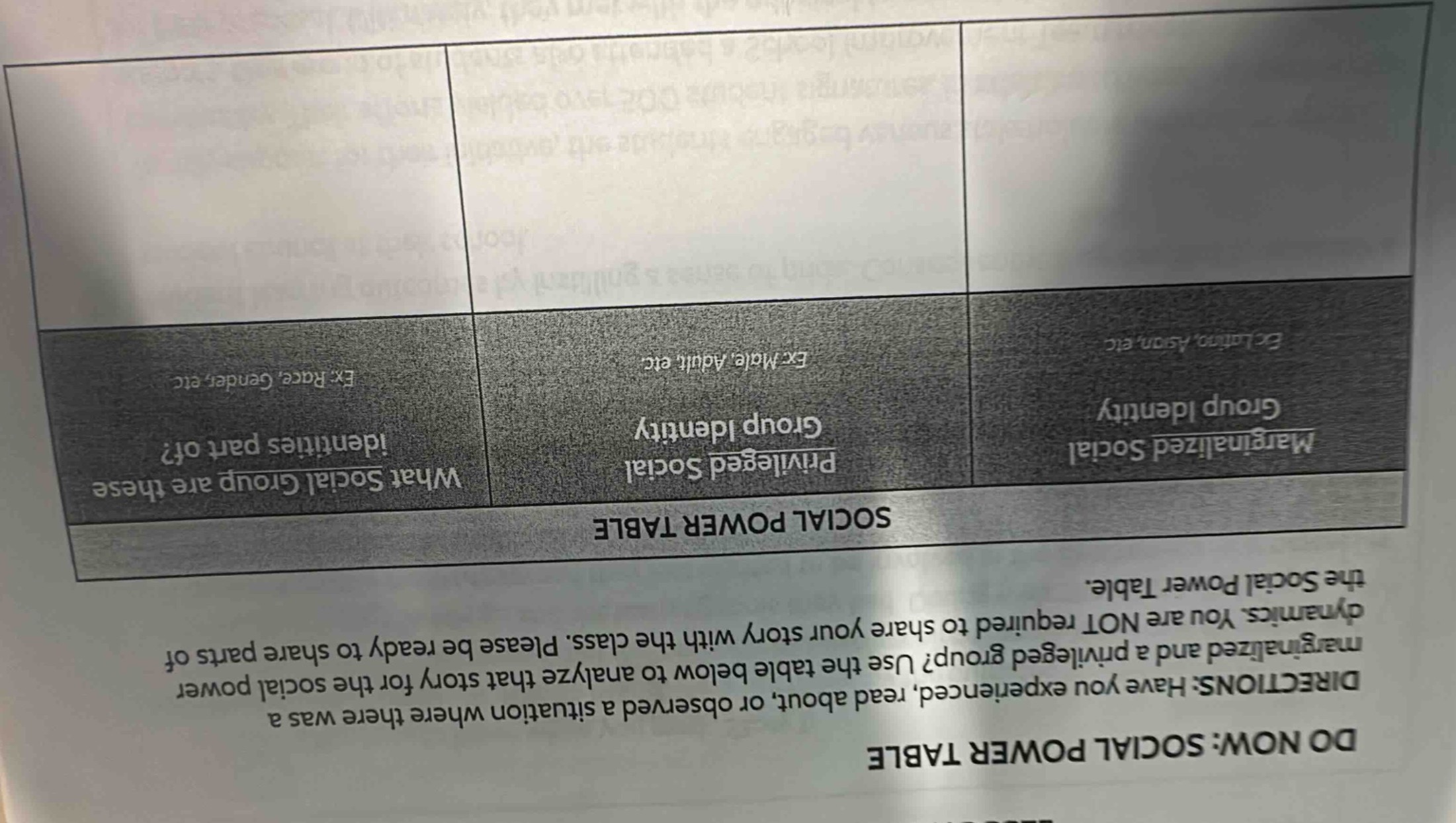 do now: social power tabledirections: have you experienced, read about,…