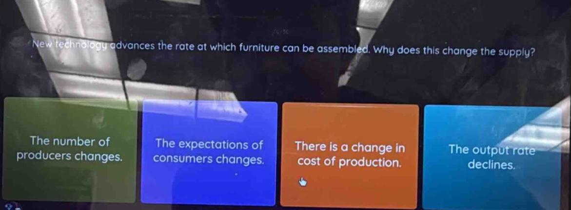 new technology advances the rate at which furniture can be assembled. w…