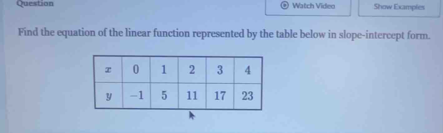 question watch video show examples find the equation of the linear func…