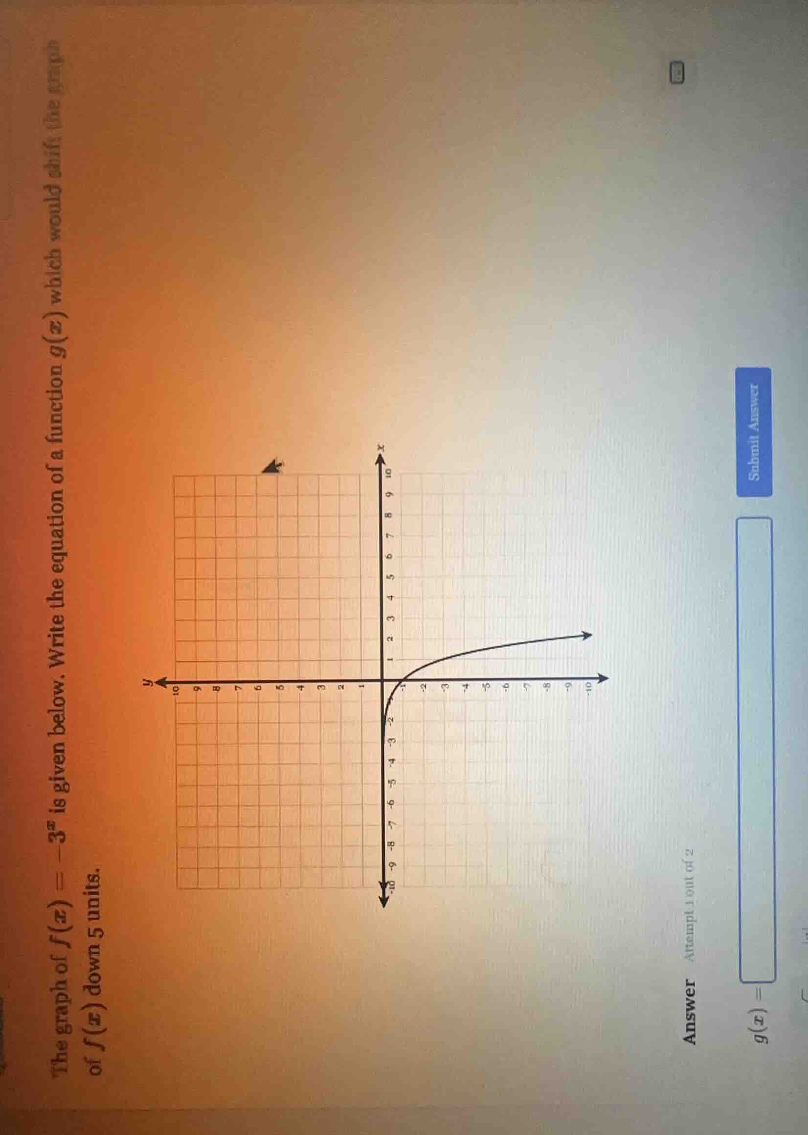 the graph of $f(x) = -3^{x}$ is given below. write the equation of a fu…
