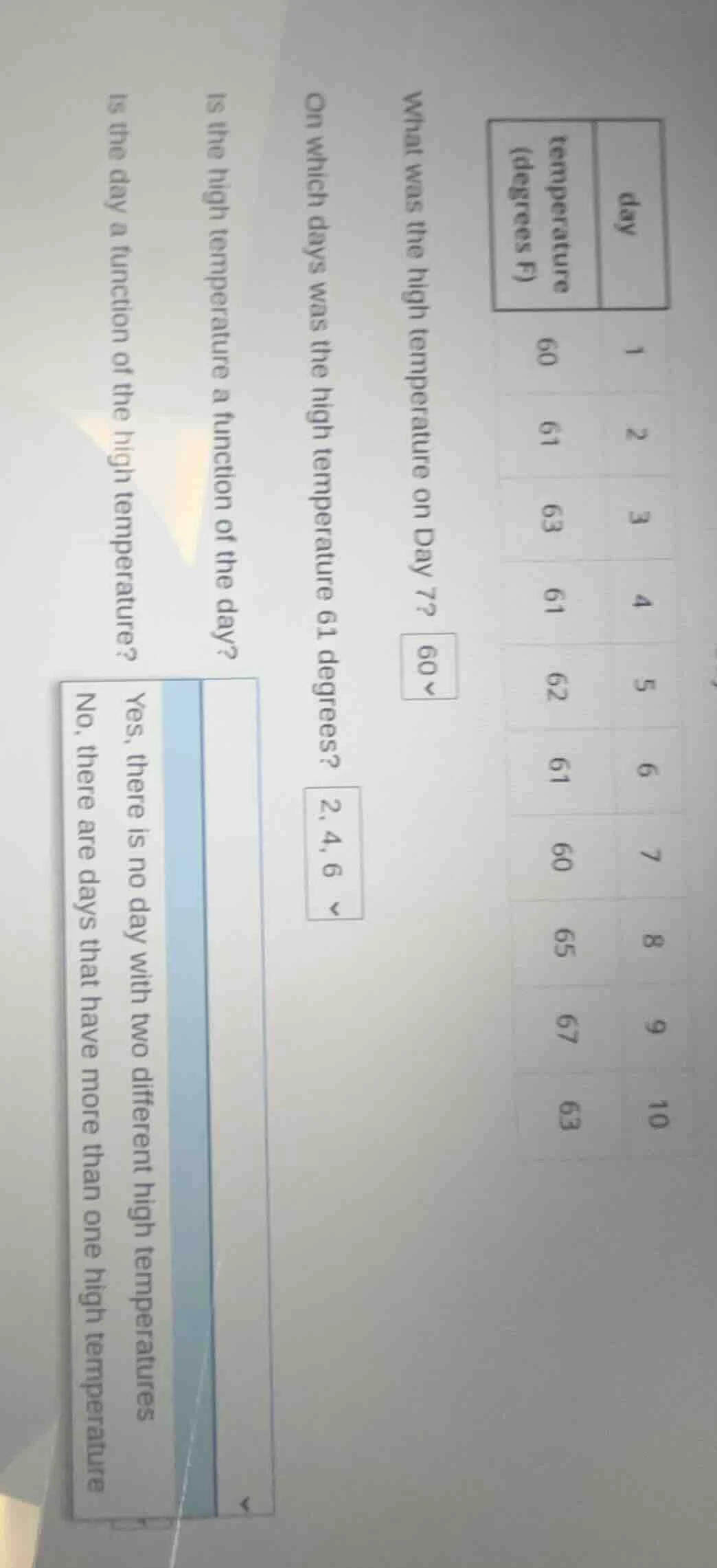 day | temperature (degrees f)1 | 602 | 613 | 634 | 615 | 626 | 617 | 60…