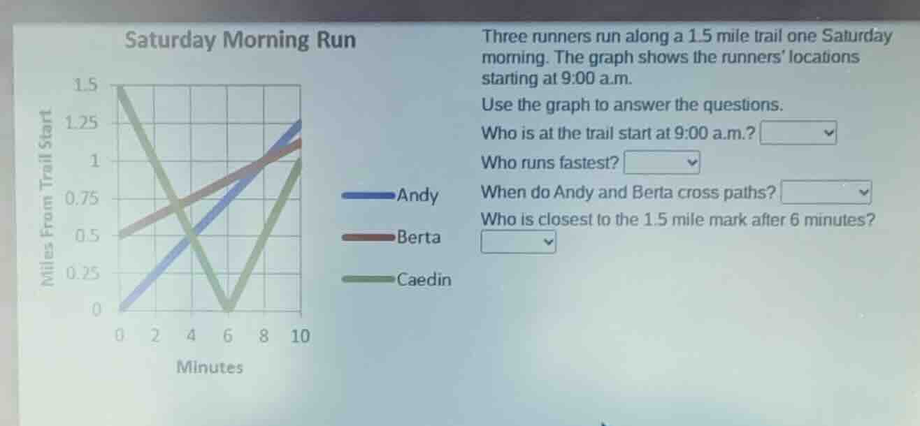 saturday morning run three runners run along a 1.5 mile trail one satur…