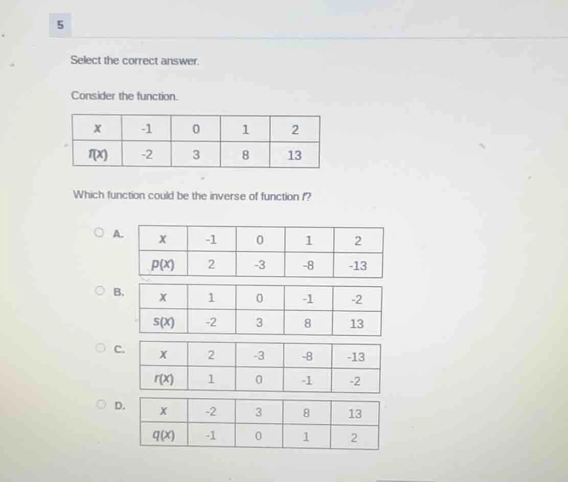 5 select the correct answer. consider the function. | x | -1 | 0 | 1 | …