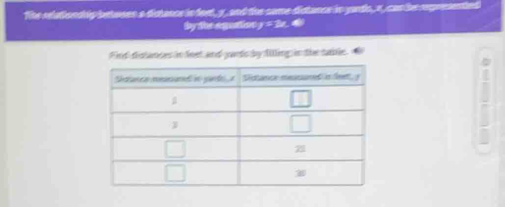 the relationship between a distance in feet, y, and the same distance i…