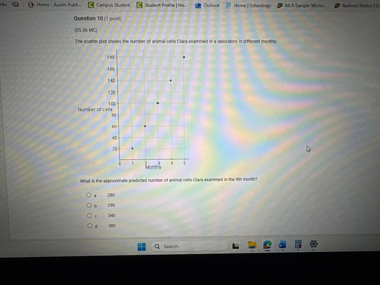 question 10 (1 point)(05.06 mc)the scatter plot shows the number of ani…