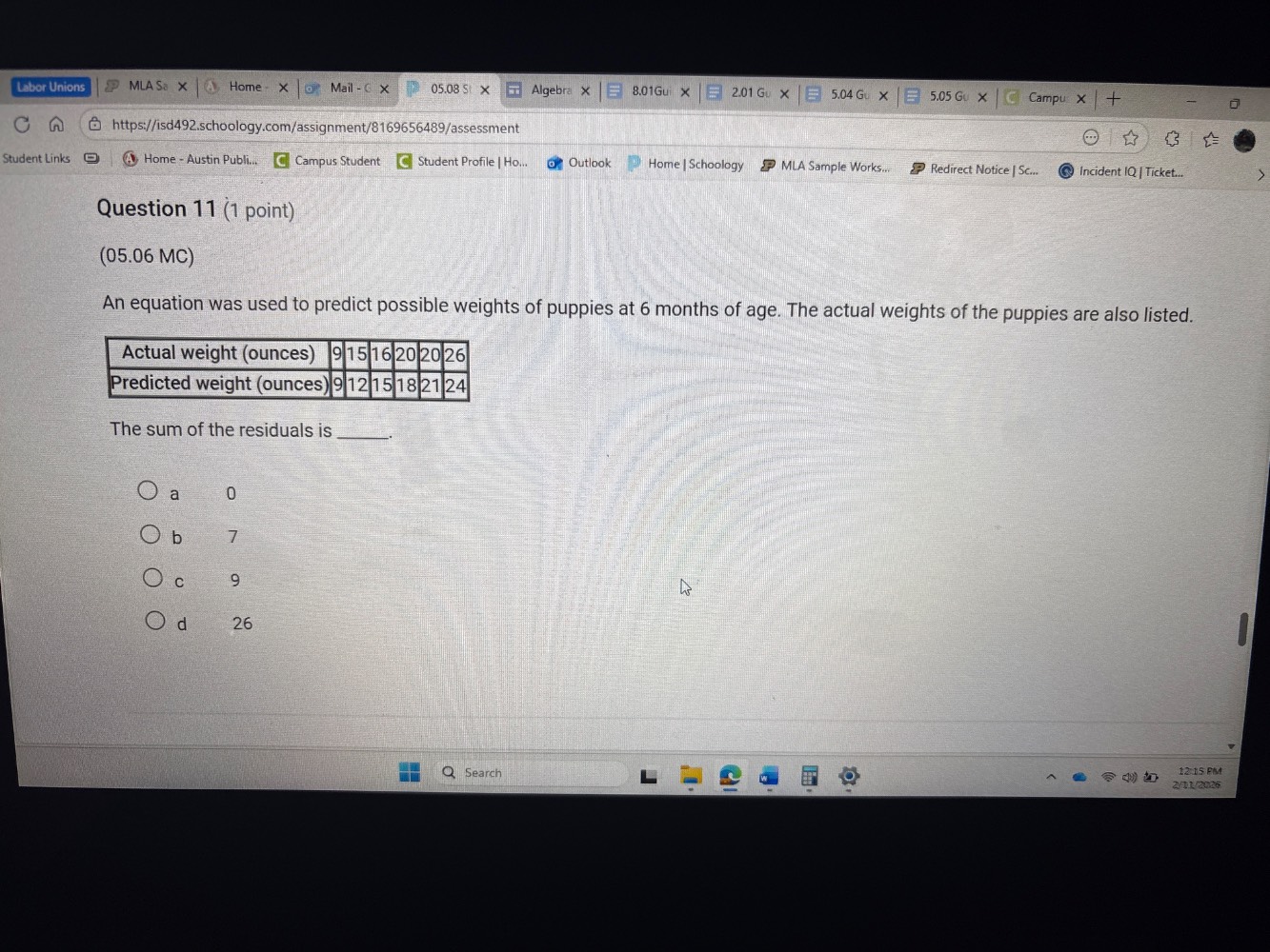 question 11 (1 point) (05.06 mc) an equation was used to predict possib…