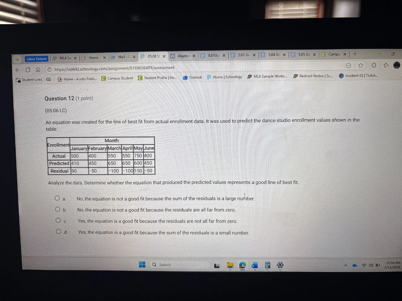 question 12 (1 point)(05.06 lc)an equation was created for the line of …