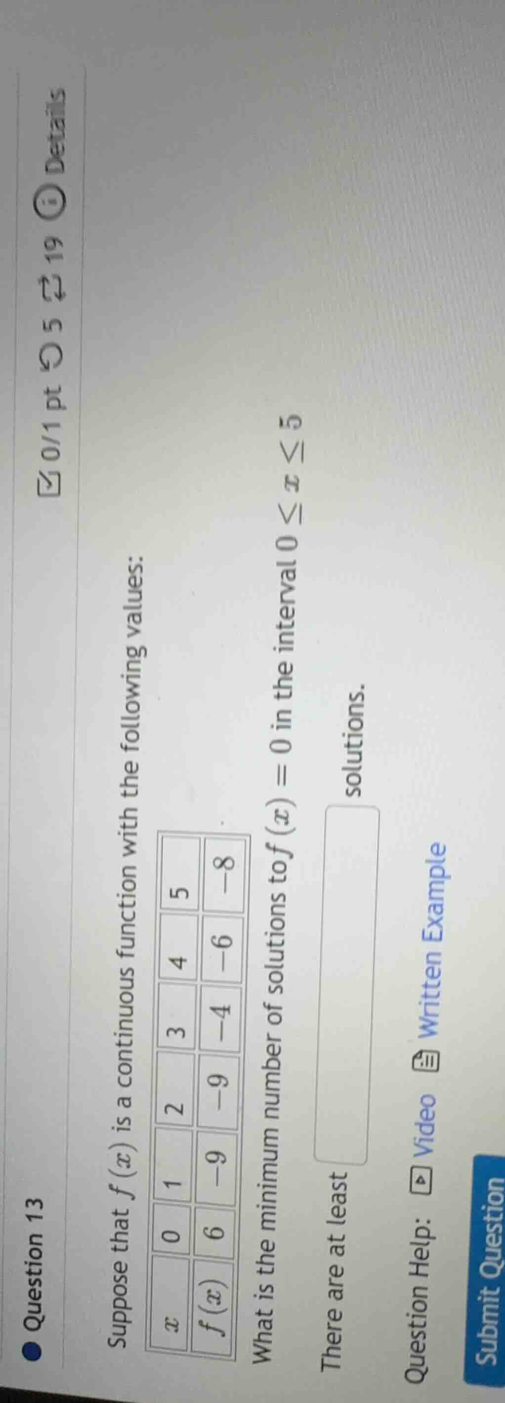 question 13suppose that $f(x)$ is a continuous function with the follow…