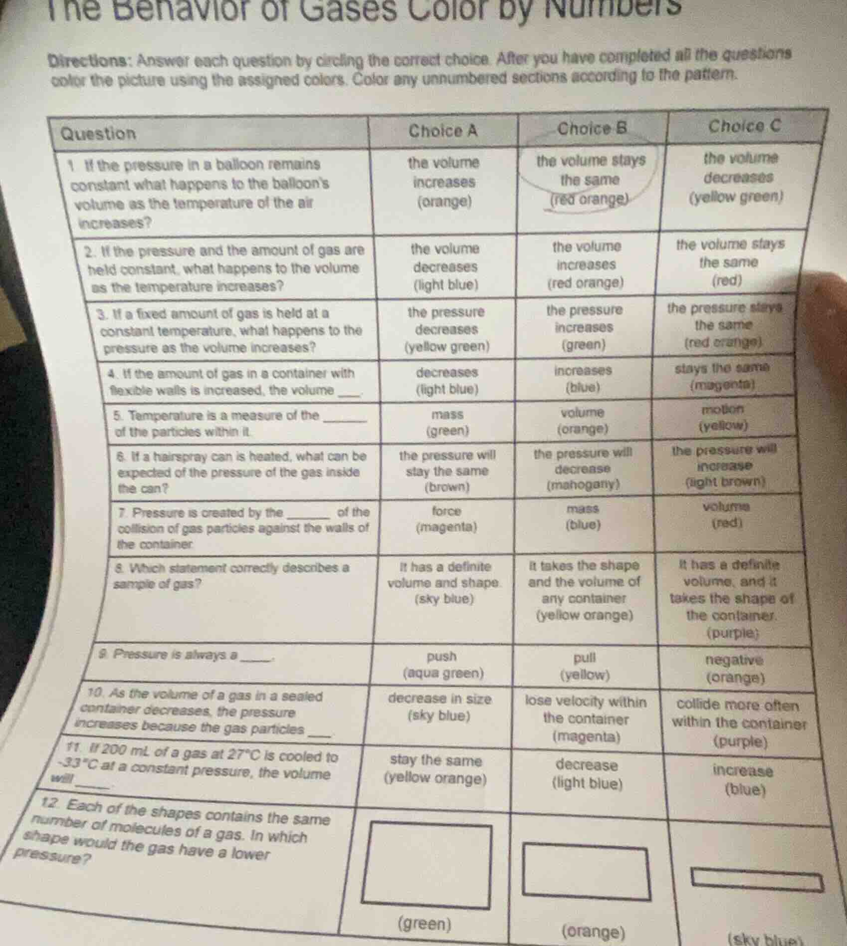the behavior of gases color by numbers directions: answer each question…