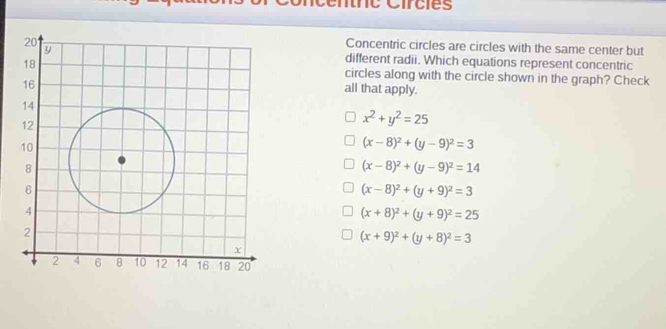 concentric circles are circles with the same center but different radii…