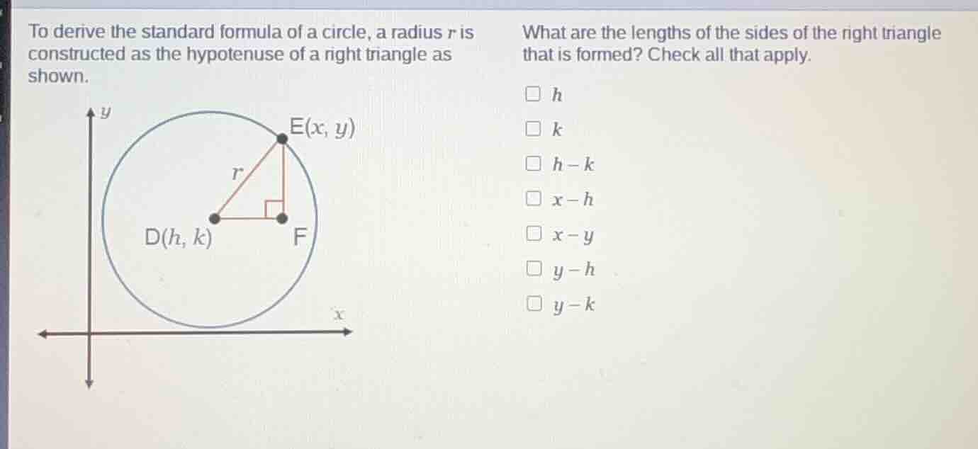 to derive the standard formula of a circle, a radius r is constructed a…