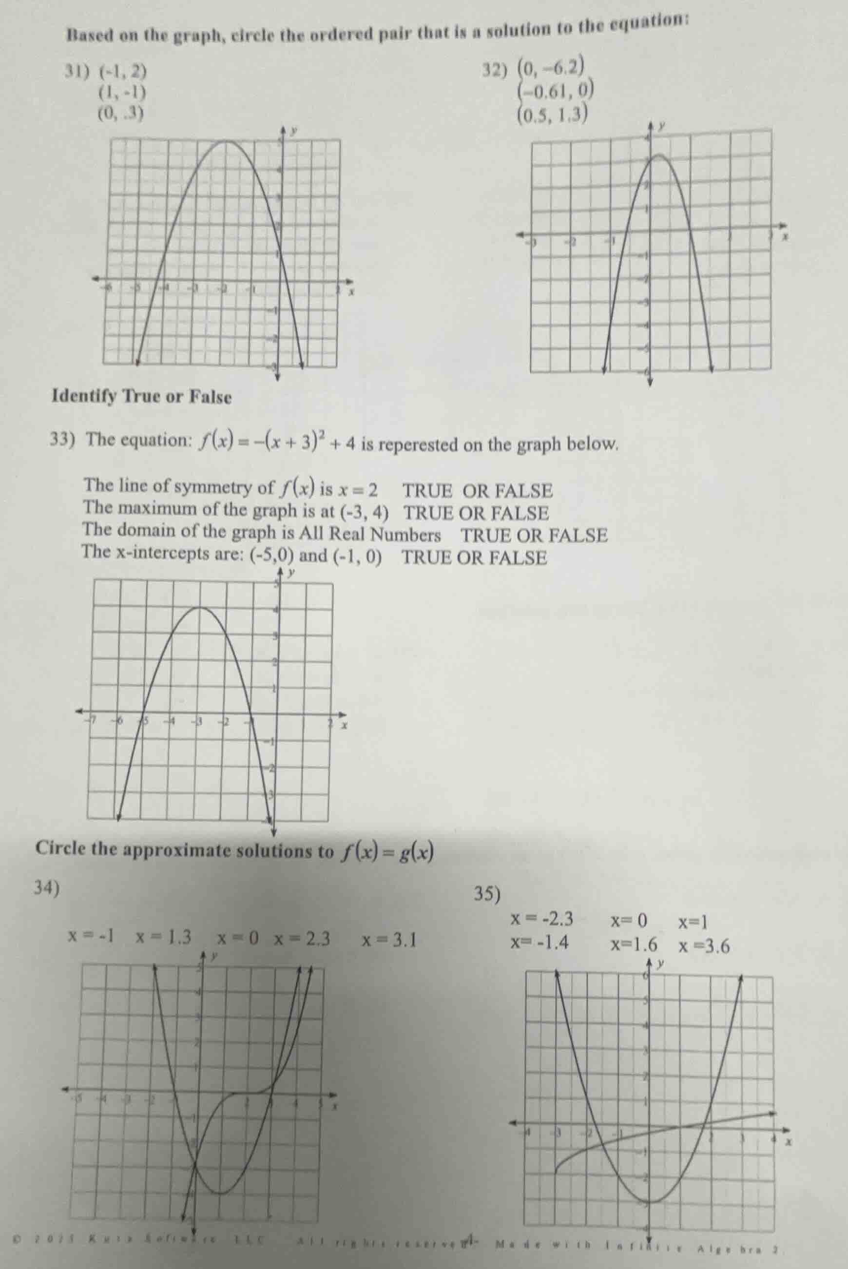 based on the graph, circle the ordered pair that is a solution to the e…