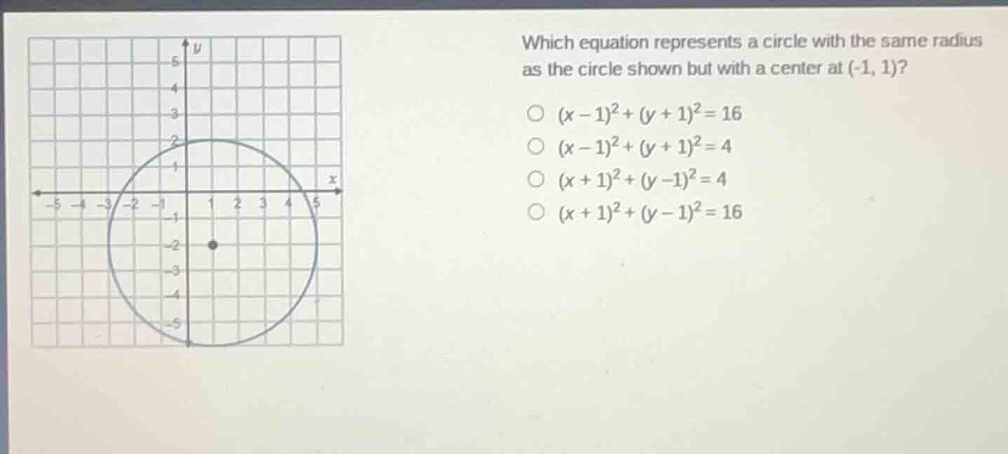which equation represents a circle with the same radius as the circle s…