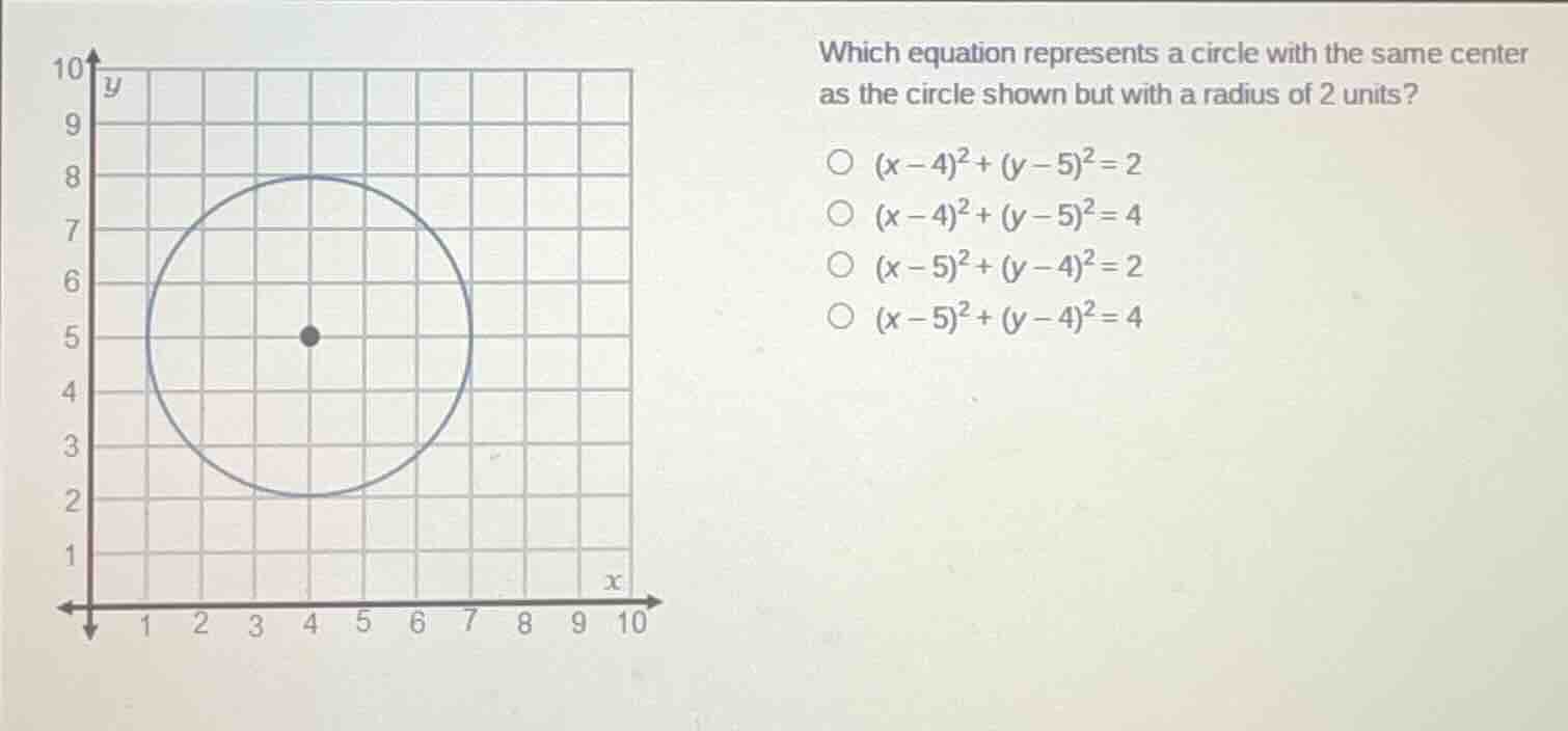 which equation represents a circle with the same center as the circle s…