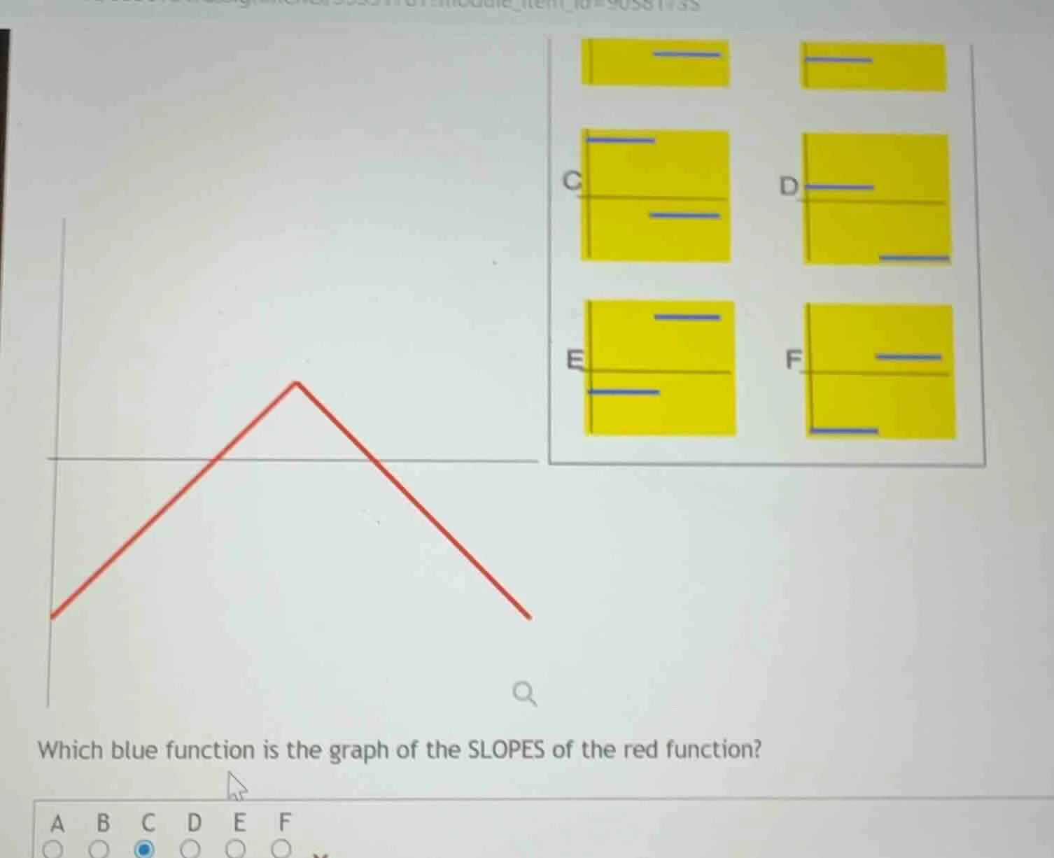 which blue function is the graph of the slopes of the red function? a b…