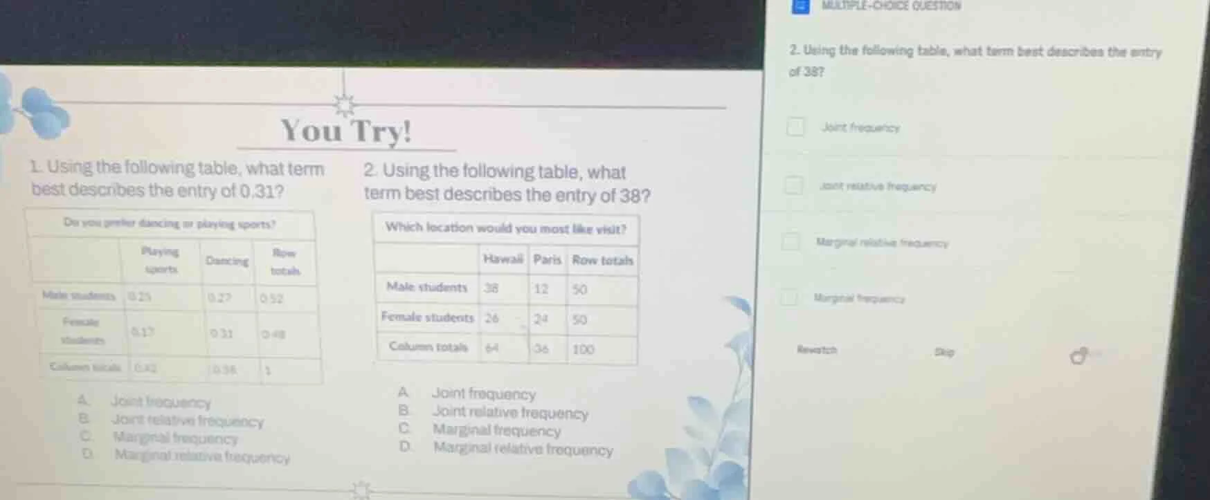 you try!1. using the following table, what term best describes the entr…