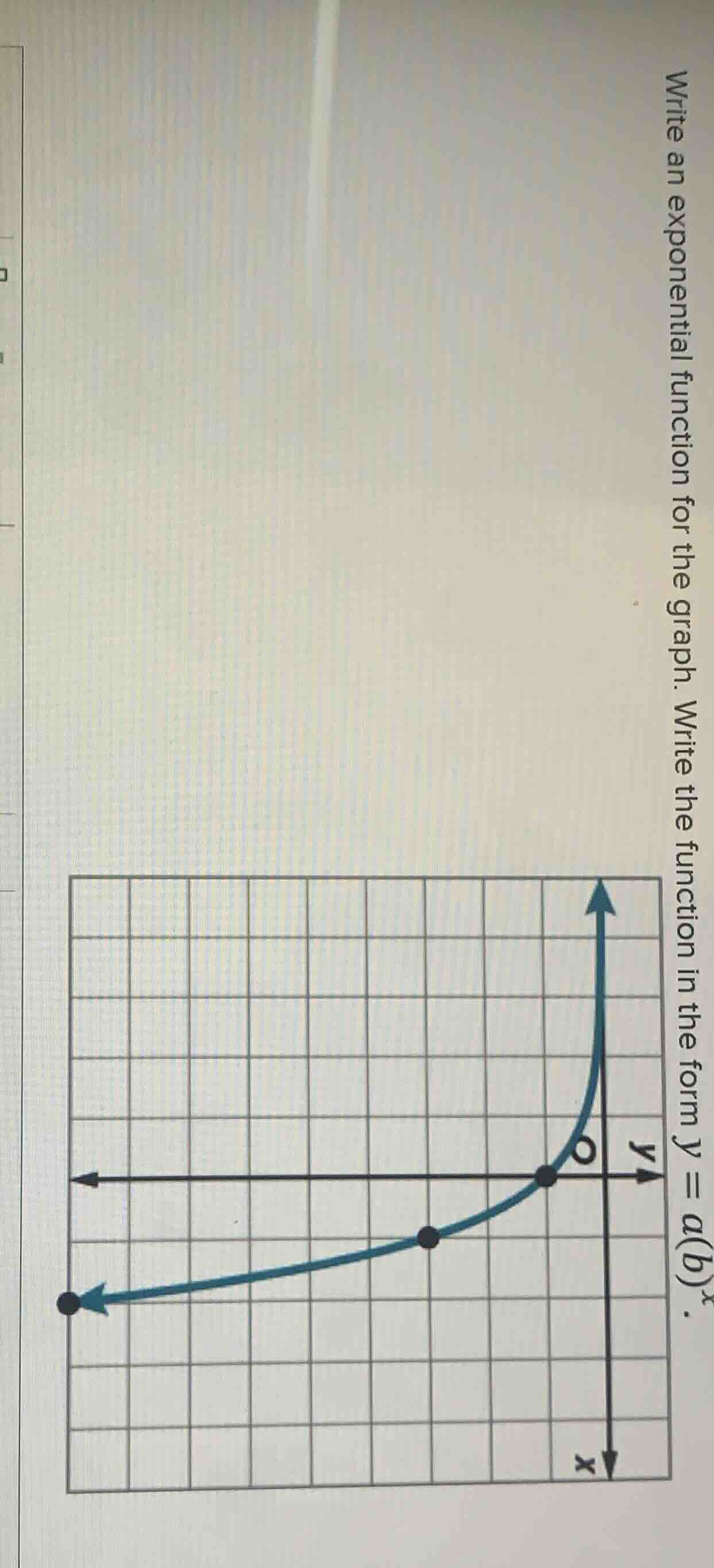 write an exponential function for the graph. write the function in the …