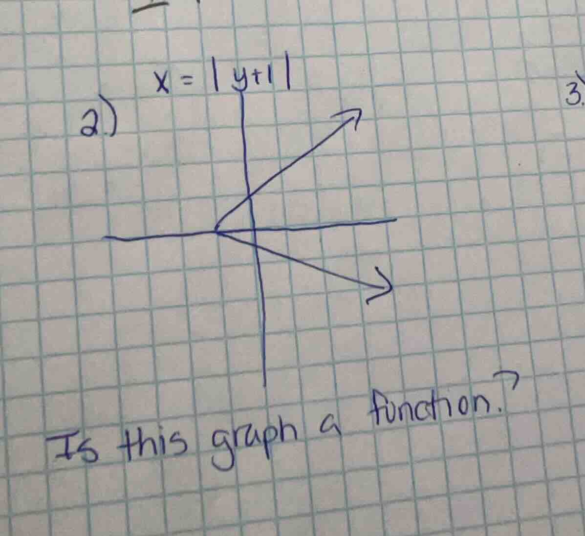 2) $x=|y+1|$ is this graph a function?