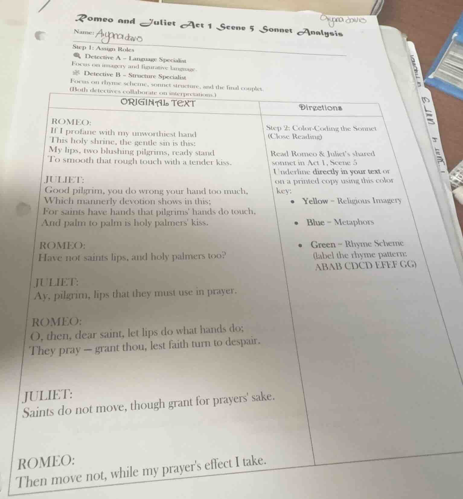 romeo and juliet act 1 scene 5 sonnet analysisname: aynadavostep 1: ass…